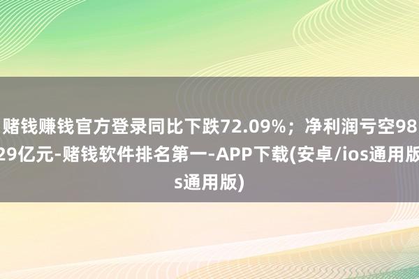 赌钱赚钱官方登录同比下跌72.09%;净利润亏空98.29亿元-赌钱软件排名第一-APP下载(安卓/ios通用版)